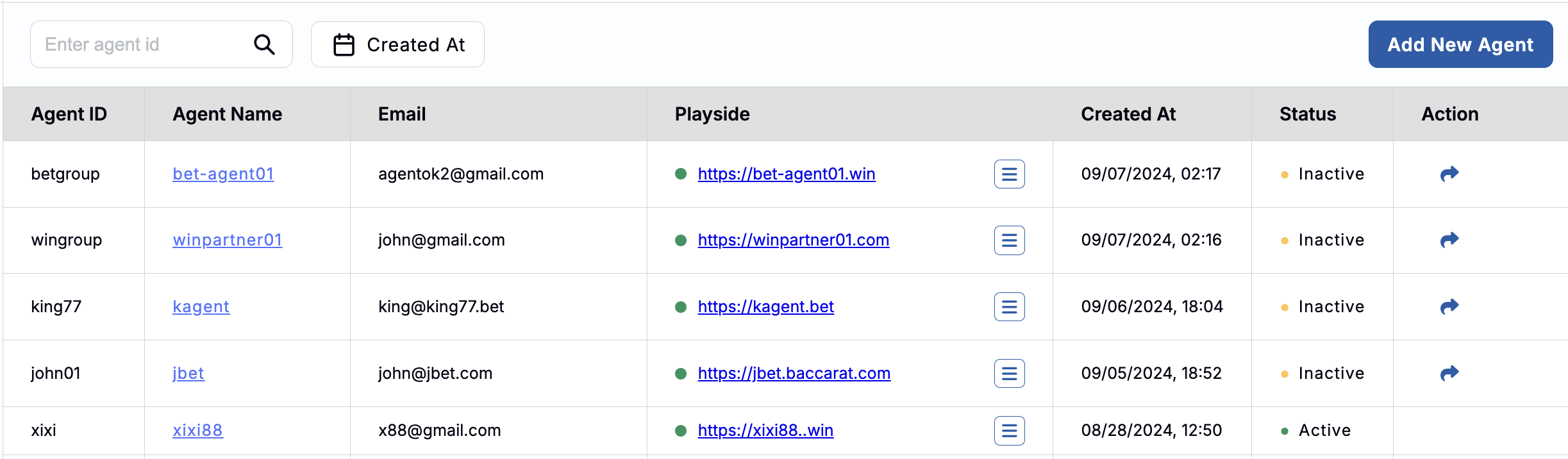 Agent List Agent List