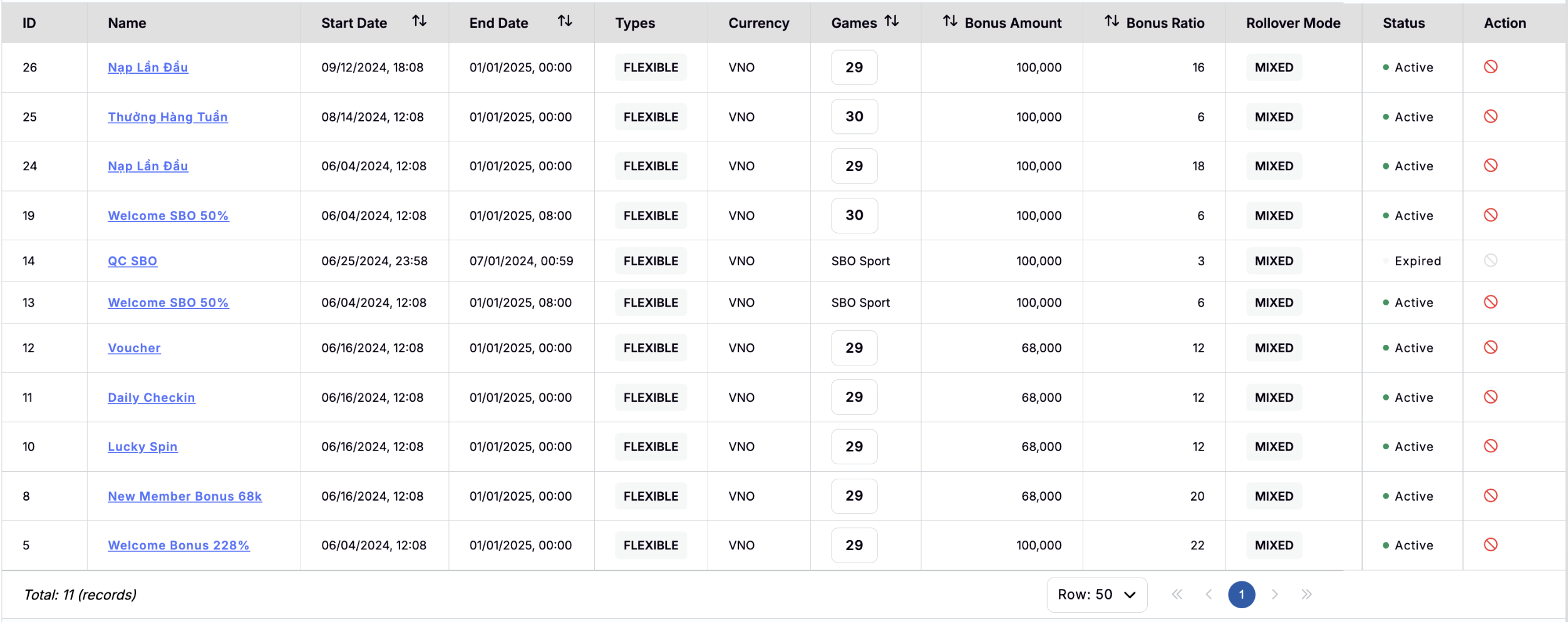 Bonus List Bonus List