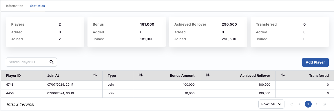 Bonus's Statistics tab Bonus's Statistics tab