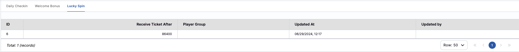 Lucky Spin Lucky Spin