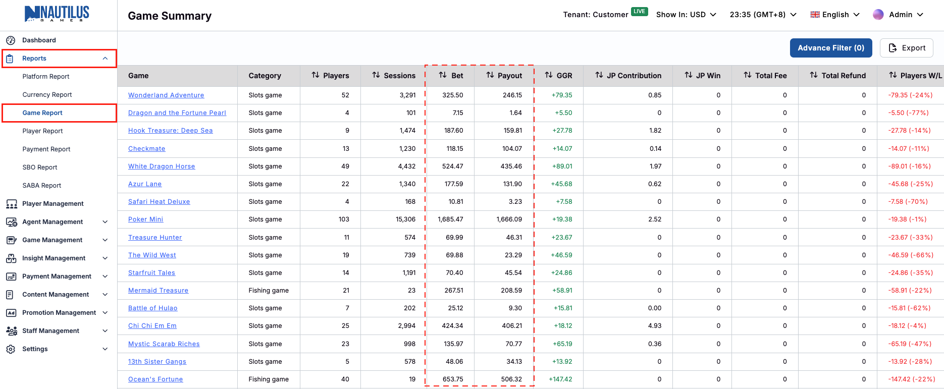Bet and Payout Amount Bet and Payout Amount