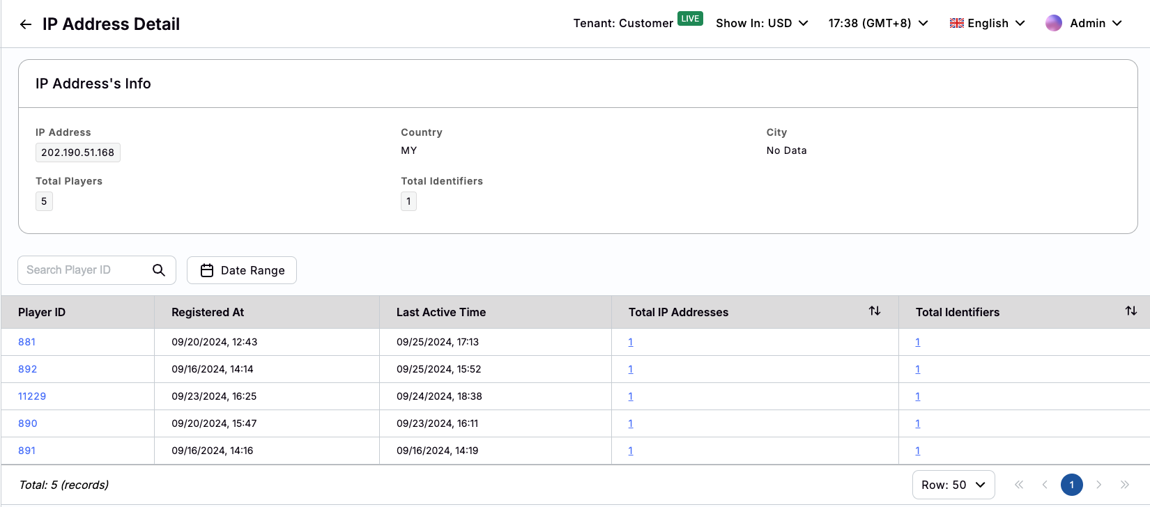 IP Address's Players IP Address's Players
