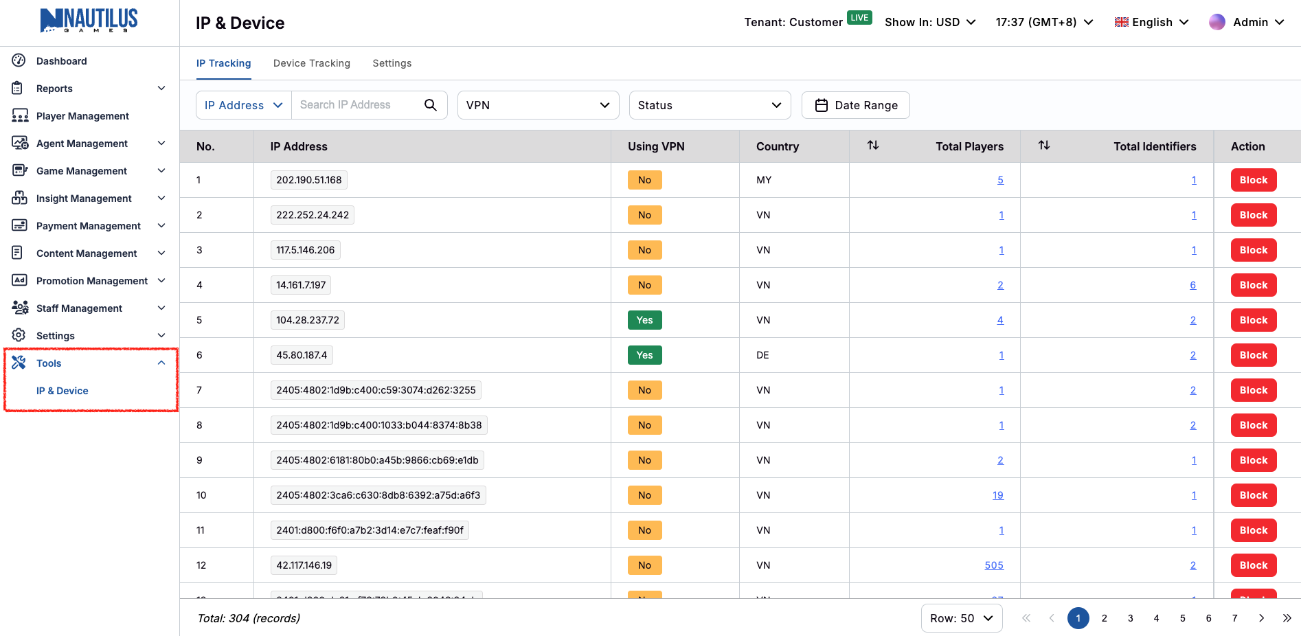 IP Address List IP Address List