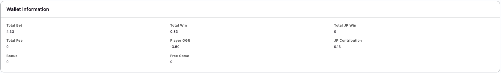 Wallet Information Wallet Information