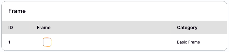 Frames List Frames List